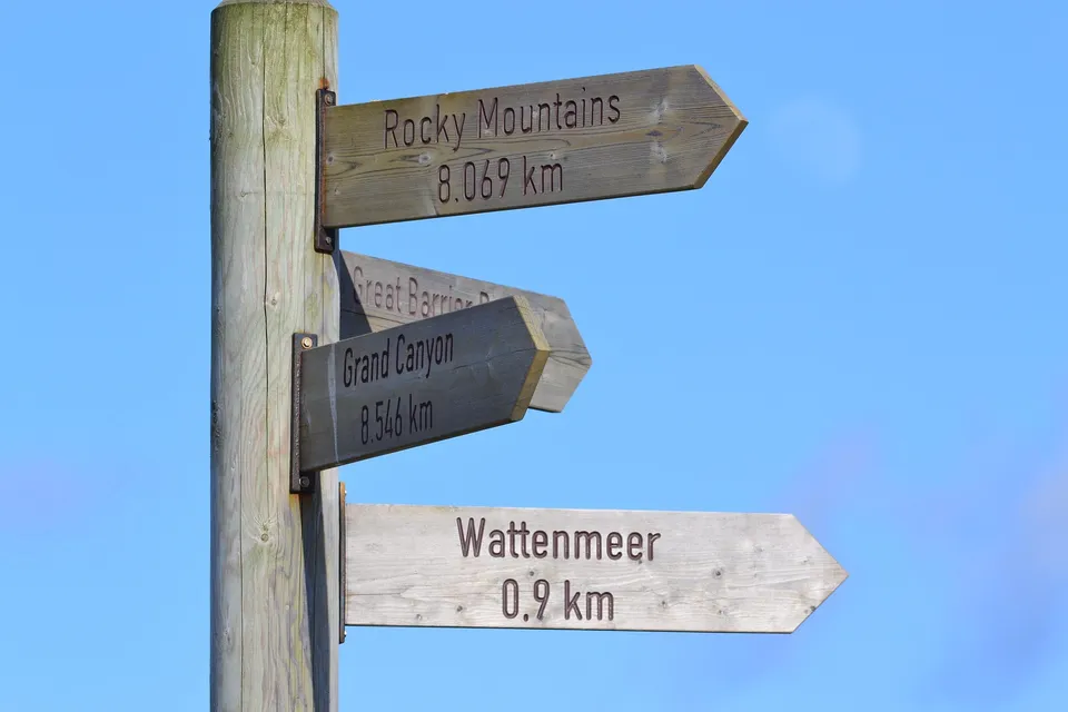 Wegweiser mit Wattenmeer 0,9 km neben fernen Reisezielen